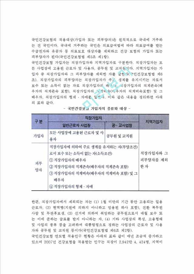 [국민건강보험제도]국민건강보험제도의목표,적용대상,급여,전달체계,재원,문제점및향후과제.hwp